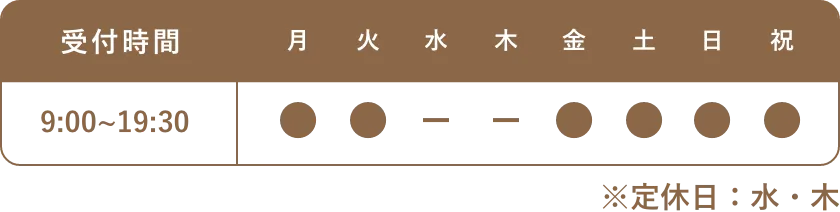 診療日